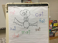 at anchor chart  for rhyming and phonemic awarenessTeach Magically