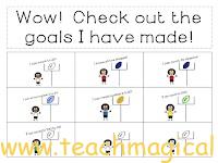 The Best Ways to Teach Goal Setting Teach Magically