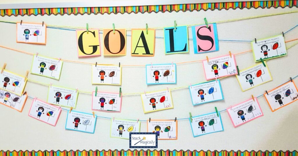 The Best Ways to Teach Goal Setting Teach Magically