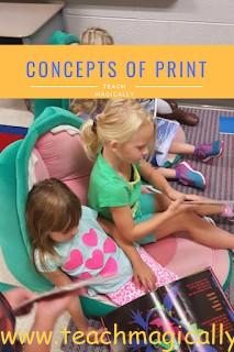 teach magically print concepts