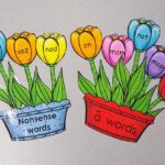 blending short o words spring flowers Teach Magically